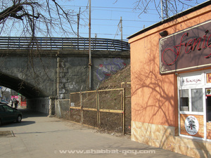 Lieu où se trouvait la maison de prières du 16 de la rue Targowa