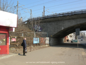 Lieu où se trouvait la maison de prières du 18 de la rue Targowa
